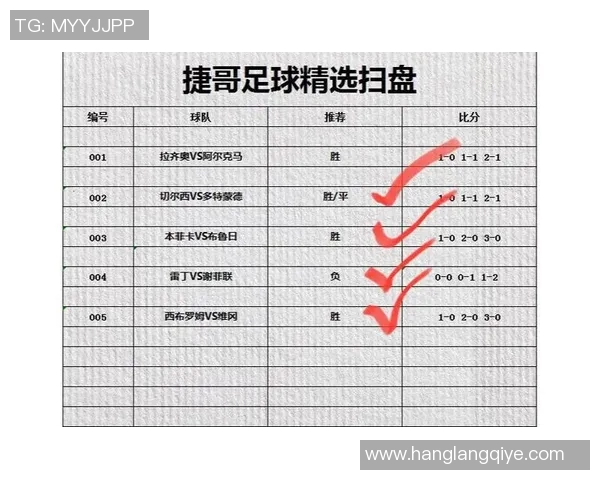 武汉足球队与广州足球队赛后复盘战术分析与表现点评